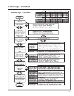 Preview for 49 page of Raypak AVIA 264A Installation And Operation Manual