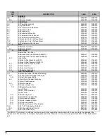 Preview for 72 page of Raypak AVIA 264A Installation And Operation Manual