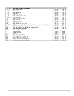 Preview for 73 page of Raypak AVIA 264A Installation And Operation Manual