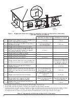 Preview for 87 page of Raypak AVIA 264A Installation And Operation Manual