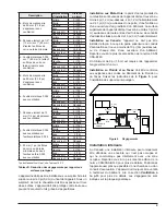 Preview for 88 page of Raypak AVIA 264A Installation And Operation Manual