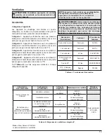 Preview for 92 page of Raypak AVIA 264A Installation And Operation Manual