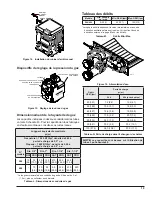 Preview for 98 page of Raypak AVIA 264A Installation And Operation Manual