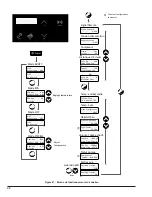 Preview for 109 page of Raypak AVIA 264A Installation And Operation Manual