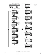 Preview for 112 page of Raypak AVIA 264A Installation And Operation Manual