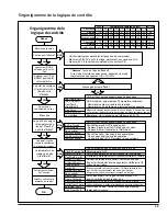 Preview for 128 page of Raypak AVIA 264A Installation And Operation Manual