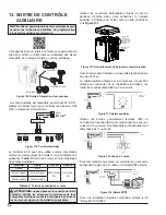 Preview for 143 page of Raypak AVIA 264A Installation And Operation Manual