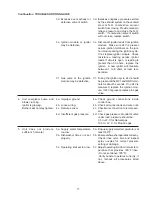 Предварительный просмотр 17 страницы Raypak B-195 Operating And Installation Instructions