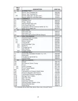 Предварительный просмотр 20 страницы Raypak B-195 Operating And Installation Instructions