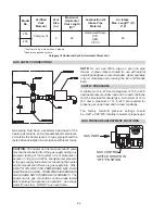 Предварительный просмотр 24 страницы Raypak B-R259 Installation & Operating Instructions Manual