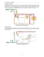 Предварительный просмотр 21 страницы Raypak B0109 Owner'S Manual And Installation Instructions