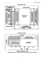 Предварительный просмотр 40 страницы Raypak B0109 Owner'S Manual And Installation Instructions