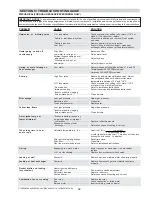 Preview for 39 page of Raypak C-R185B Installation And Operating Instructions Manual