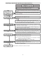 Preview for 41 page of Raypak C-R185B Installation And Operating Instructions Manual