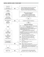 Preview for 42 page of Raypak C-R185B Installation And Operating Instructions Manual