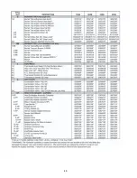 Preview for 46 page of Raypak C-R185B Installation And Operating Instructions Manual