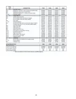 Preview for 48 page of Raypak C-R185B Installation And Operating Instructions Manual