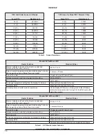 Preview for 10 page of Raypak E3T ELS 0005 Installation And Operation Manual