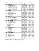 Preview for 3 page of Raypak ECONOPAK 203A Illustrate Parts List