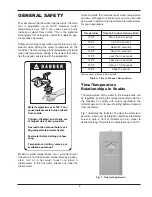 Preview for 5 page of Raypak Econopak WH-0090 Installation & Operating Instructions Manual