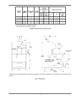 Preview for 7 page of Raypak Econopak WH-0090 Installation & Operating Instructions Manual