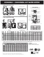 Preview for 2 page of Raypak ECONOPAK WH-135 Specification Sheet