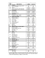 Предварительный просмотр 3 страницы Raypak Gemini 53 Illustrated Parts List