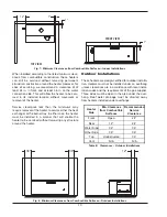 Preview for 10 page of Raypak HI DELTA 122-322 Installation & Operating Instructions Manual