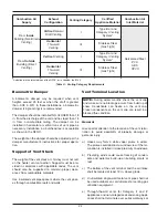 Preview for 22 page of Raypak HI DELTA 122-322 Installation & Operating Instructions Manual