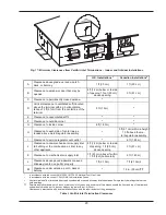 Preview for 23 page of Raypak HI DELTA 122-322 Installation & Operating Instructions Manual