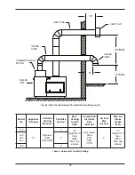 Preview for 29 page of Raypak HI DELTA 122-322 Installation & Operating Instructions Manual