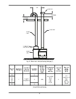 Preview for 31 page of Raypak HI DELTA 122-322 Installation & Operating Instructions Manual