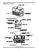 Preview for 6 page of Raypak HI DELTA 1262B Installation & Operating Instructions Manual