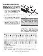 Preview for 18 page of Raypak HI DELTA 1262B Installation & Operating Instructions Manual