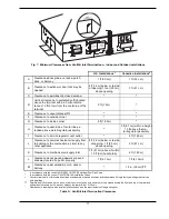 Предварительный просмотр 11 страницы Raypak Hi Delta 302A-902A Installation And Operating Instructions Manual