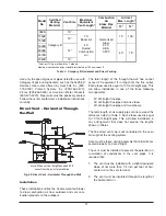 Предварительный просмотр 31 страницы Raypak Hi Delta 992B-1262B Installation & Operating Instructions Manual