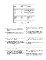 Предварительный просмотр 35 страницы Raypak Hi Delta 992B-1262B Installation & Operating Instructions Manual