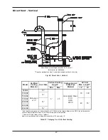 Предварительный просмотр 49 страницы Raypak Hi Delta 992B-1262B Installation & Operating Instructions Manual