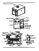 Preview for 6 page of Raypak HI DELTA HD401 Installation & Operating Instructions Manual