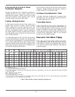 Preview for 16 page of Raypak HI DELTA HD401 Installation & Operating Instructions Manual