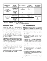 Preview for 22 page of Raypak HI DELTA HD401 Installation & Operating Instructions Manual