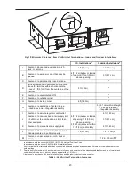 Preview for 23 page of Raypak HI DELTA HD401 Installation & Operating Instructions Manual