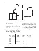 Preview for 27 page of Raypak HI DELTA HD401 Installation & Operating Instructions Manual