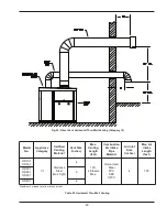 Preview for 29 page of Raypak HI DELTA HD401 Installation & Operating Instructions Manual