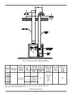 Preview for 30 page of Raypak HI DELTA HD401 Installation & Operating Instructions Manual