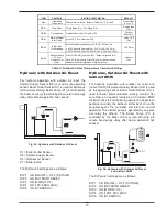 Preview for 33 page of Raypak HI DELTA HD401 Installation & Operating Instructions Manual