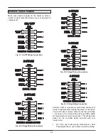 Preview for 24 page of Raypak HIDELTA 992B Installation & Operating Instructions Manual