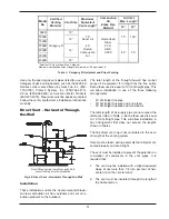 Preview for 31 page of Raypak HIDELTA 992B Installation & Operating Instructions Manual