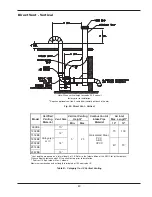 Preview for 49 page of Raypak HIDELTA 992B Installation & Operating Instructions Manual