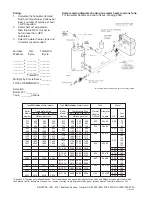 Preview for 2 page of Raypak Hot Water Supply LAUNDRY-PAK Specifications